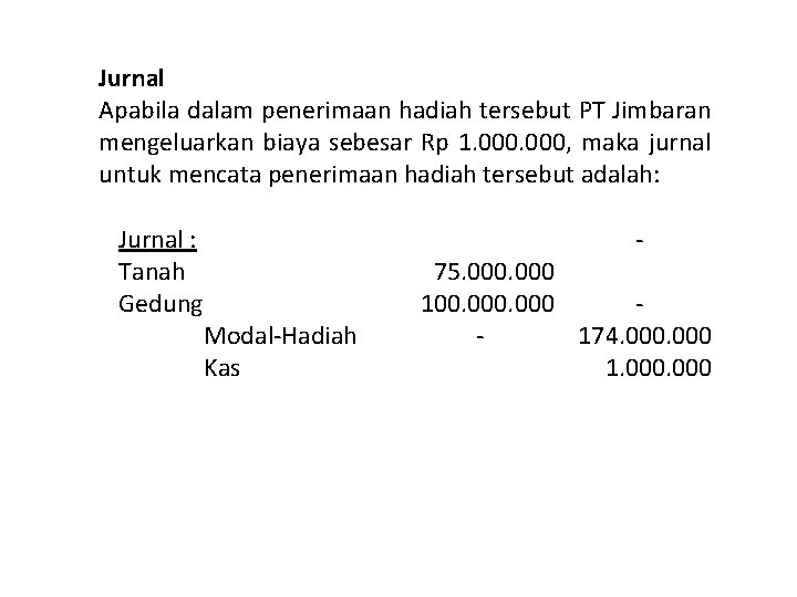Jurnal Apabila dalam penerimaan hadiah tersebut PT Jimbaran mengeluarkan biaya sebesar Rp 1. 000,
