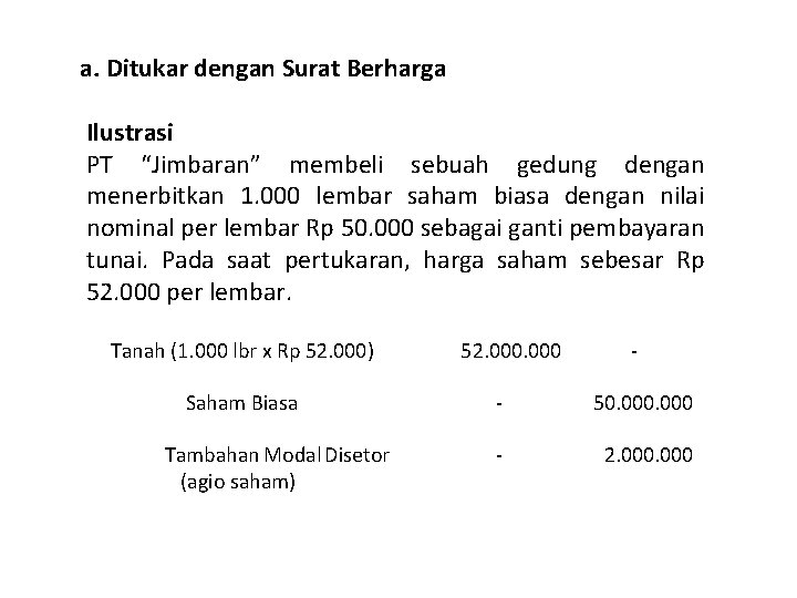 a. Ditukar dengan Surat Berharga Ilustrasi PT “Jimbaran” membeli sebuah gedung dengan menerbitkan 1.