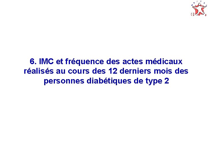 6. IMC et fréquence des actes médicaux réalisés au cours des 12 derniers mois