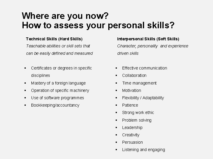 Where are you now? How to assess your personal skills? Technical Skills (Hard Skills)