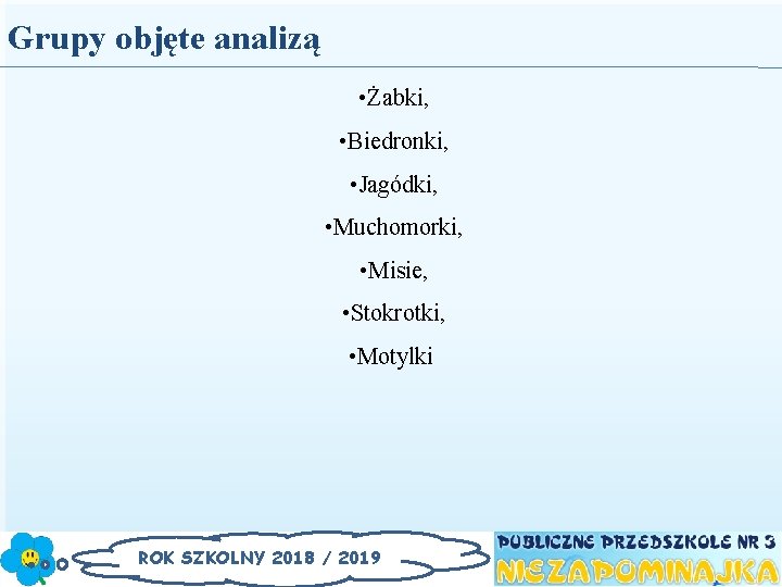 Grupy objęte analizą • Żabki, • Biedronki, • Jagódki, • Muchomorki, • Misie, •