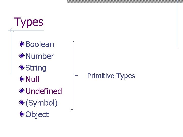 Types Boolean Number String Null Undefined (Symbol) Object Primitive Types 