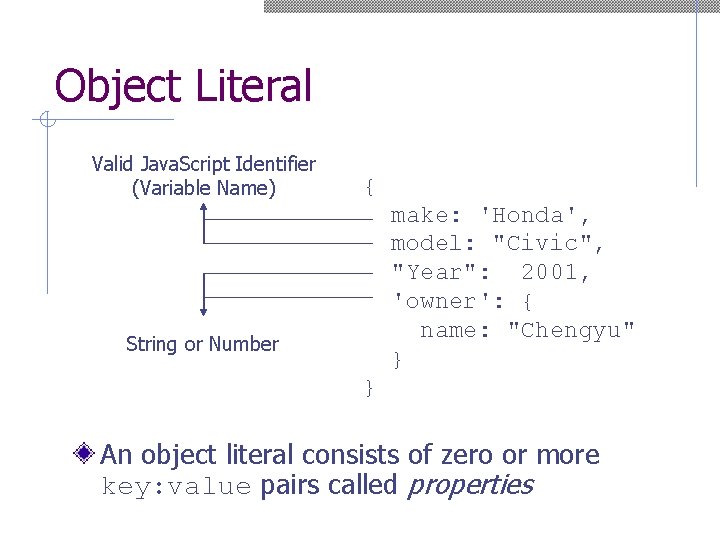 Object Literal Valid Java. Script Identifier (Variable Name) { make: 'Honda', model: "Civic", "Year":