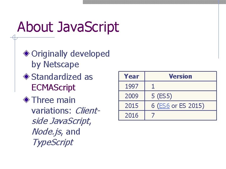 About Java. Script Originally developed by Netscape Standardized as ECMAScript Three main variations: Clientside