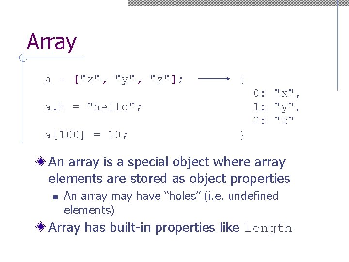 Array a = ["x", "y", "z"]; { 0: "x", 1: "y", 2: "z" a.