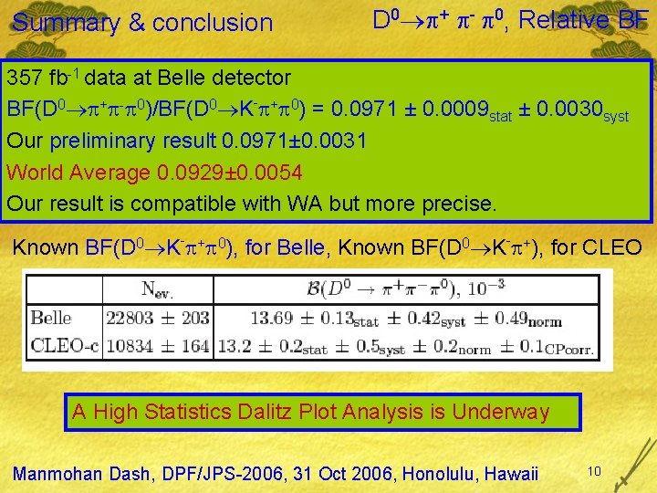 Summary & conclusion D 0 + - 0, Relative BF 357 fb-1 data at