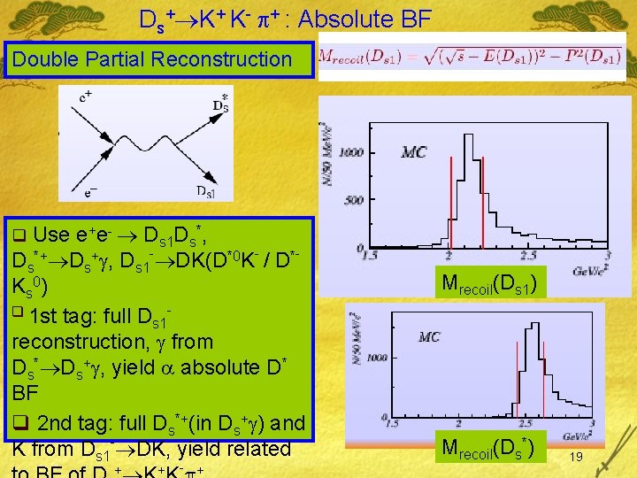 Ds+ K+ K- + : Absolute BF Double Partial Reconstruction q Use e+e- Ds