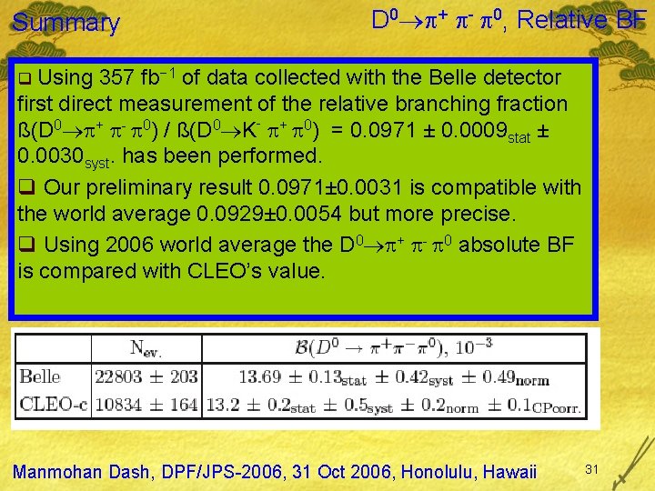 Summary D 0 + - 0, Relative BF q Using 357 fb− 1 of