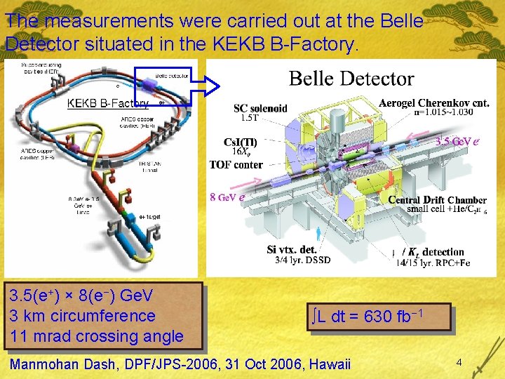 The measurements were carried out at the Belle Detector situated in the KEKB B-Factory.