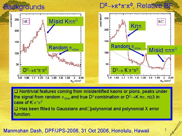 D 0 + - 0, Relative BF Backgrounds Misid K 0 Random slow D