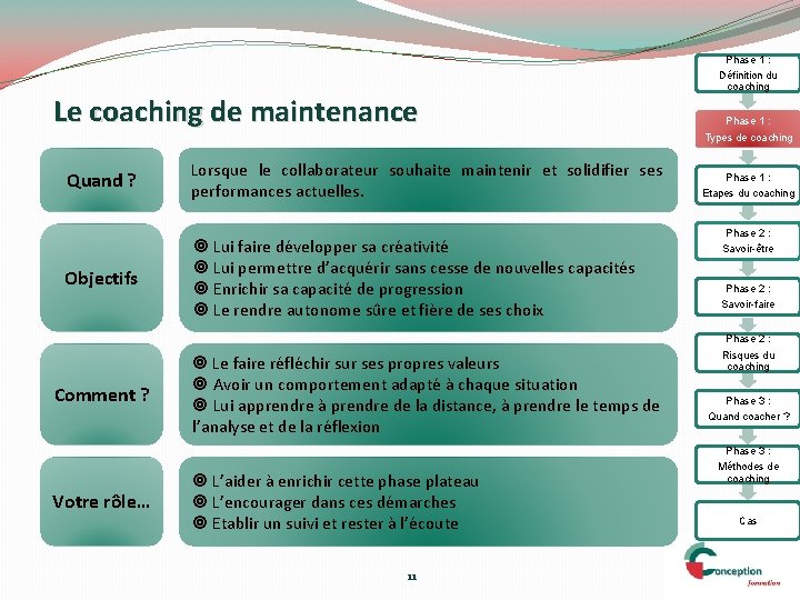 Phase 1 : Le coaching de maintenance Quand ? Lorsque le collaborateur souhaite maintenir