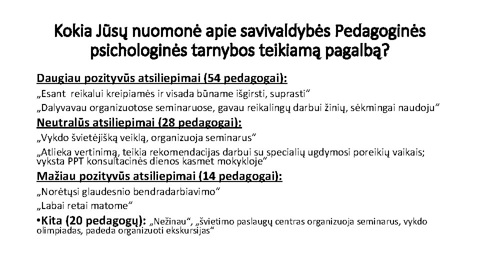 Kokia Jūsų nuomonė apie savivaldybės Pedagoginės psichologinės tarnybos teikiamą pagalbą? Daugiau pozityvūs atsiliepimai (54