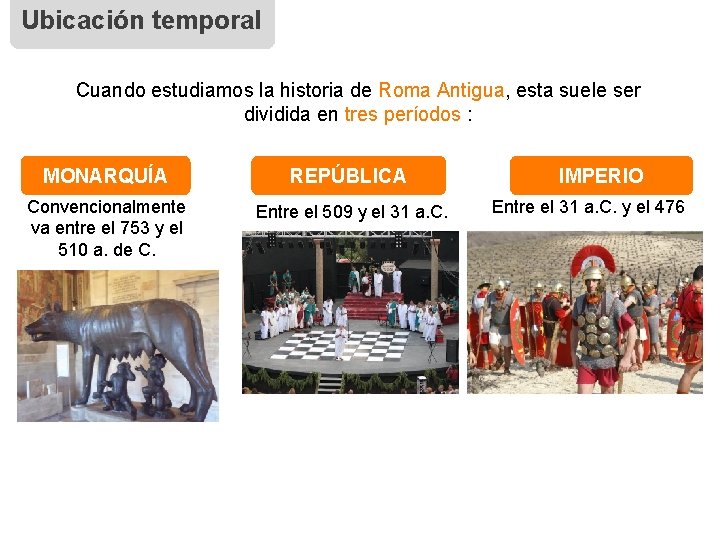 Ubicación temporal Cuando estudiamos la historia de Roma Antigua, esta suele ser dividida en