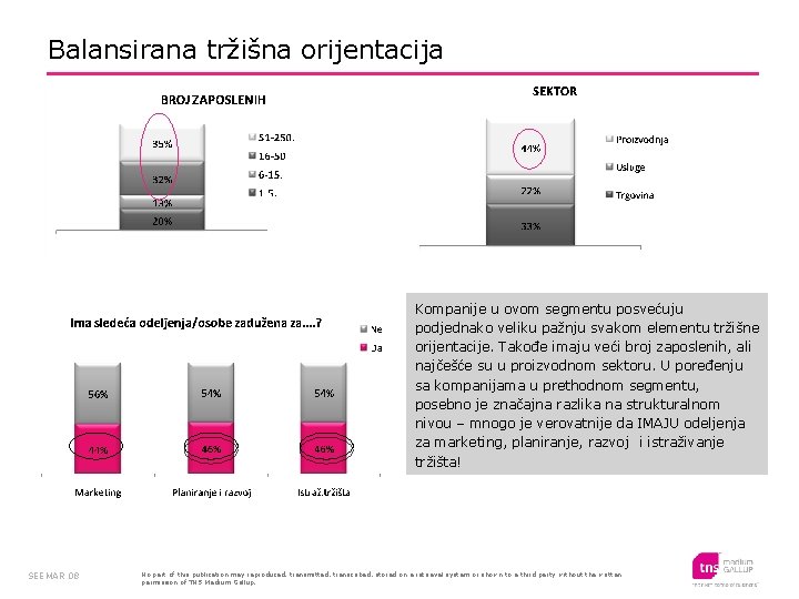 Balansirana tržišna orijentacija Kompanije u ovom segmentu posvećuju podjednako veliku pažnju svakom elementu tržišne