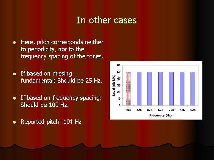 In other cases l Here, pitch corresponds neither to periodicity, nor to the frequency