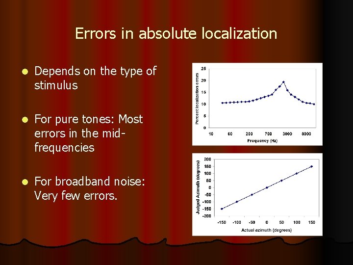 Errors in absolute localization l Depends on the type of stimulus l For pure