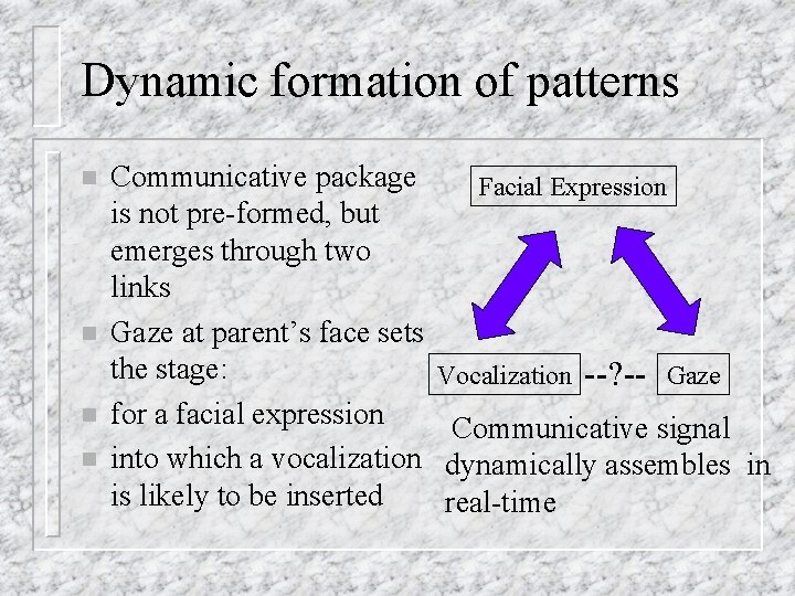 Dynamic formation of patterns n n Communicative package is not pre-formed, but emerges through