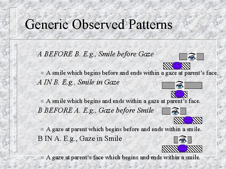Generic Observed Patterns – A BEFORE B. E. g. , Smile before Gaze n