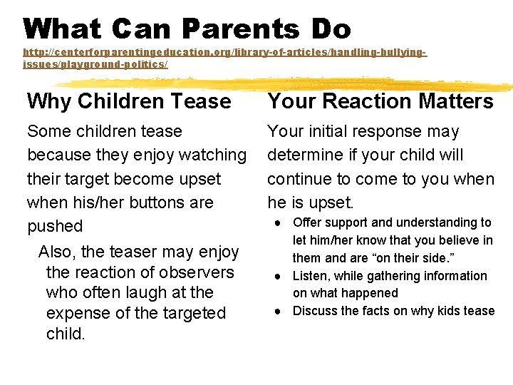 What Can Parents Do http: //centerforparentingeducation. org/library-of-articles/handling-bullyingissues/playground-politics/ Why Children Tease Your Reaction Matters Some