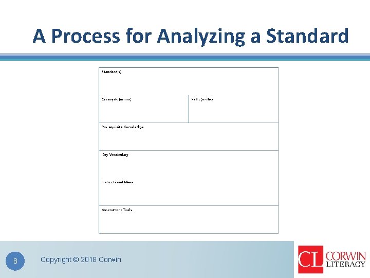 A Process for Analyzing a Standard 8 Copyright © 2018 Corwin 