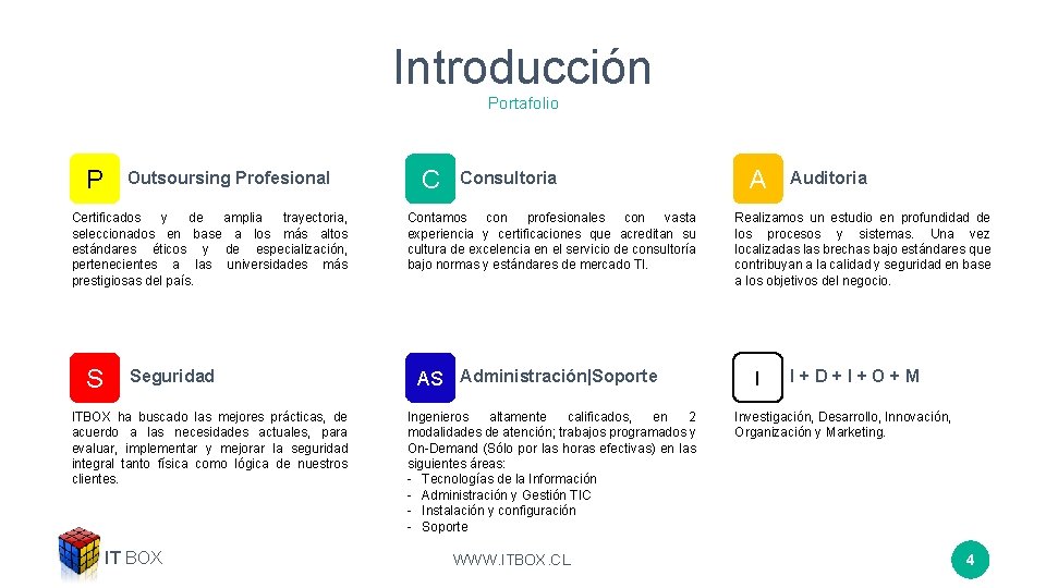 Introducción Portafolio P Outsoursing Profesional Certificados y de amplia trayectoria, seleccionados en base a