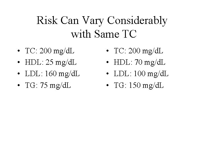 Risk Can Vary Considerably with Same TC • • TC: 200 mg/d. L HDL: