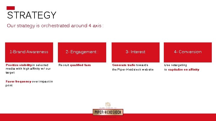STRATEGY Our strategy is orchestrated around 4 axis : 1 -Brand Awareness Proritize visibility