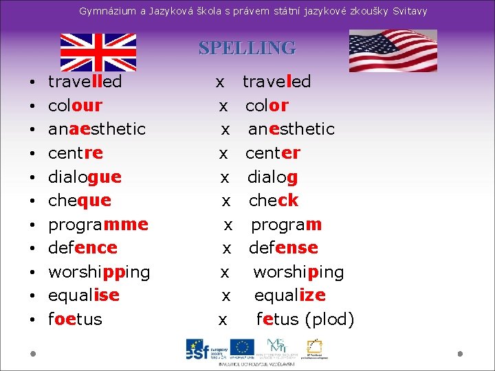 Gymnázium a Jazyková škola s právem státní jazykové zkoušky Svitavy SPELLING • • • Gymnázium a Jazyková škola s právem státní jazykové zkoušky Svitavy SPELLING • • •