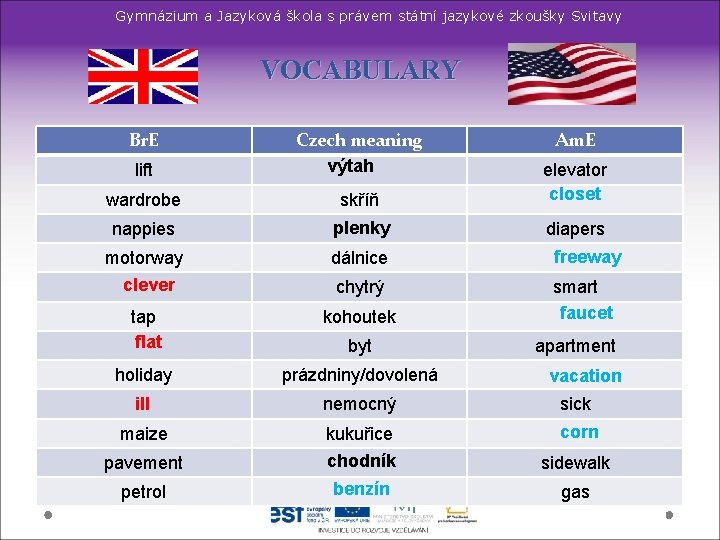 Gymnázium a Jazyková škola s právem státní jazykové zkoušky Svitavy VOCABULARY Br. E lift Gymnázium a Jazyková škola s právem státní jazykové zkoušky Svitavy VOCABULARY Br. E lift