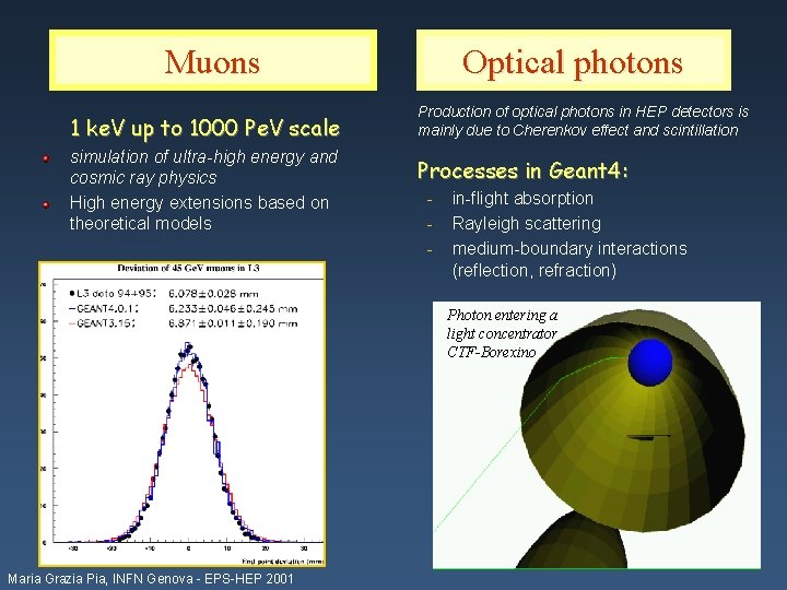 Muons 1 ke. V up to 1000 Pe. V scale simulation of ultra-high energy