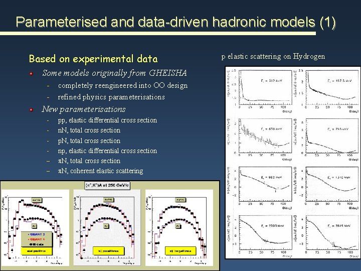 Parameterised and data-driven hadronic models (1) Based on experimental data Some models originally from