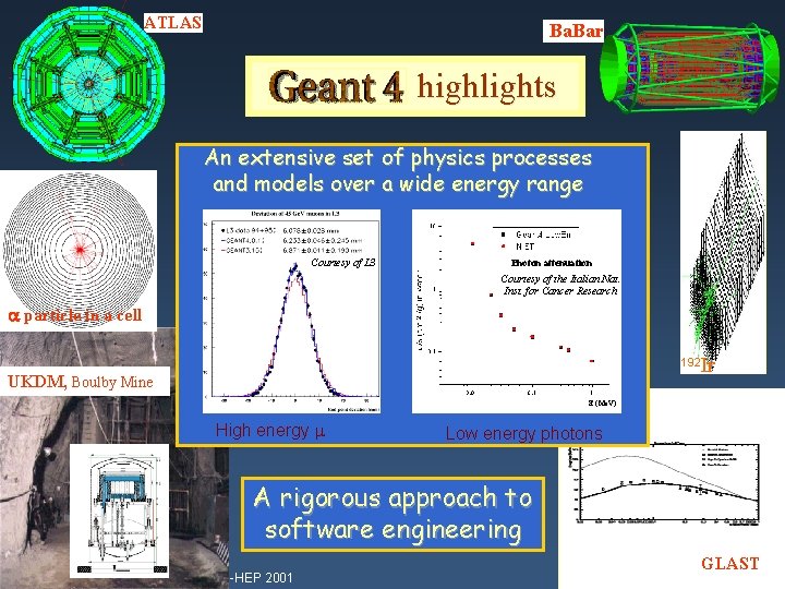 ATLAS Ba. Bar highlights An extensive set of physics processes and models over a