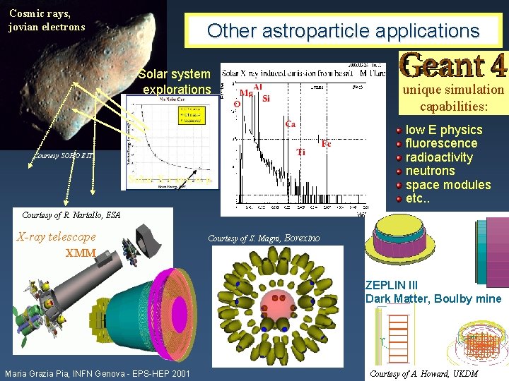 Cosmic rays, jovian electrons Other astroparticle applications Solar system explorations Courtesy SOHO EIT Solar