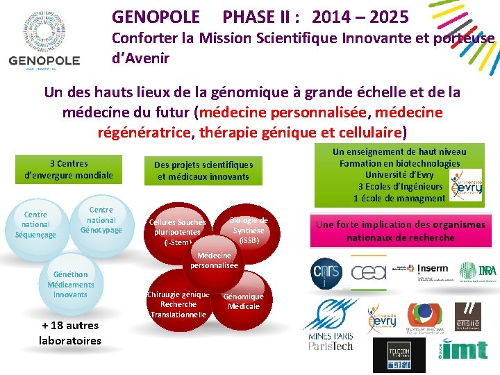 GENOPOLE PHASE II : 2014 – 2025 Conforter la Mission Scientifique Innovante et porteuse