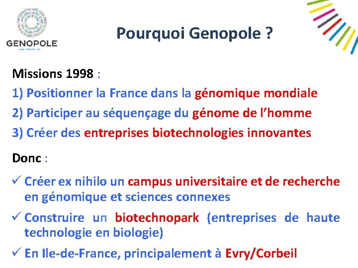 Pourquoi Genopole ? Missions 1998 : 1) Positionner la France dans la génomique mondiale