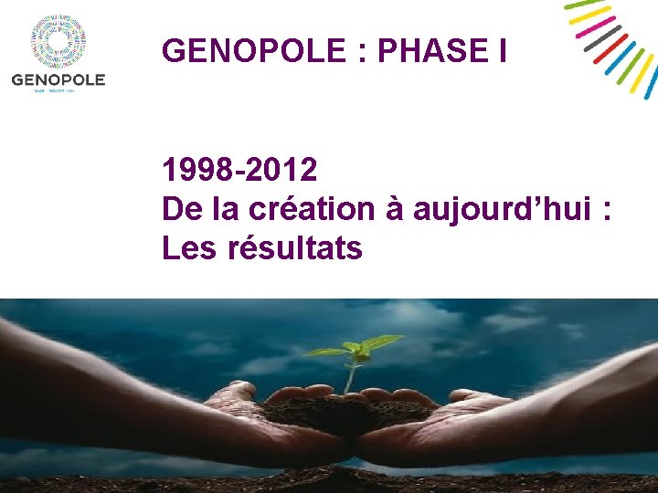 GENOPOLE : PHASE I 1998 -2012 De la création à aujourd’hui : Les résultats