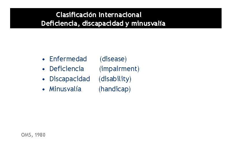 Clasificación Internacional Deficiencia, discapacidad y minusvalía • • OMS, 1980 Enfermedad Deficiencia Discapacidad Minusvalía