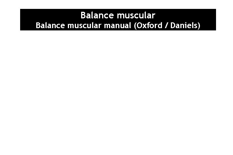 Balance muscular manual (Oxford / Daniels) 