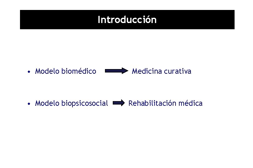Introducción • Modelo biomédico • Modelo biopsicosocial Medicina curativa Rehabilitación médica 