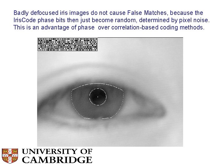 Badly defocused iris images do not cause False Matches, because the Iris. Code phase