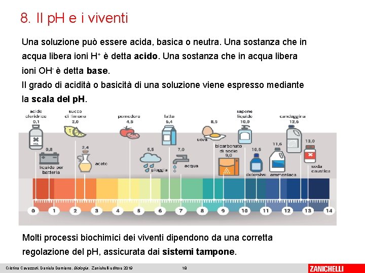 8. Il p. H e i viventi Una soluzione può essere acida, basica o