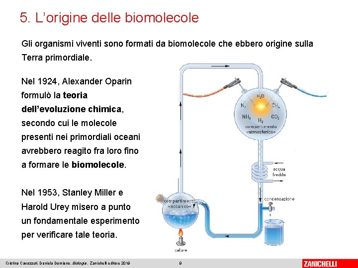 5. L’origine delle biomolecole Gli organismi viventi sono formati da biomolecole che ebbero origine