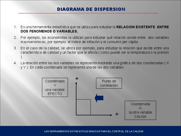 DIAGRAMA DE DISPERSION 1. Es una herramienta estadística que se utiliza para estudiar la