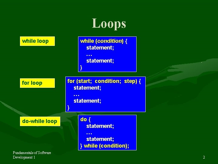 Loops while loop for loop do-while loop Fundamentals of Software Development 1 while (condition)