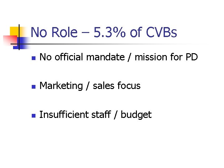 No Role – 5. 3% of CVBs n No official mandate / mission for