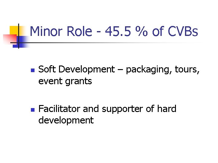 Minor Role - 45. 5 % of CVBs n n Soft Development – packaging,