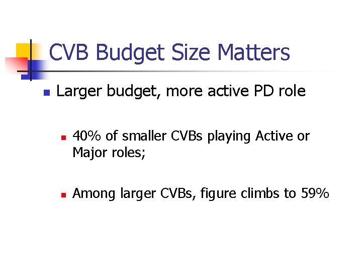 CVB Budget Size Matters n Larger budget, more active PD role n n 40%