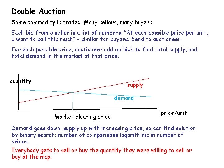 Double Auction Some commodity is traded. Many sellers, many buyers. Each bid from a