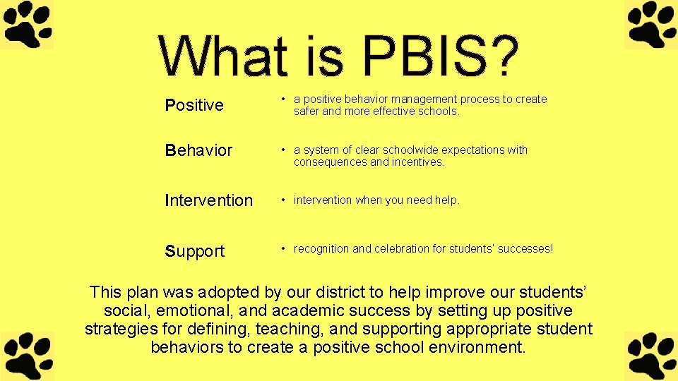 What is PBIS? Positive • a positive behavior management process to create safer and