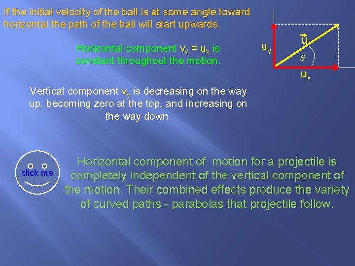 If the initial velocity of the ball is at some angle toward horizontal the